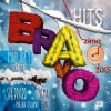 Bravo Hits Zima 2015 - Różni wykonawcy